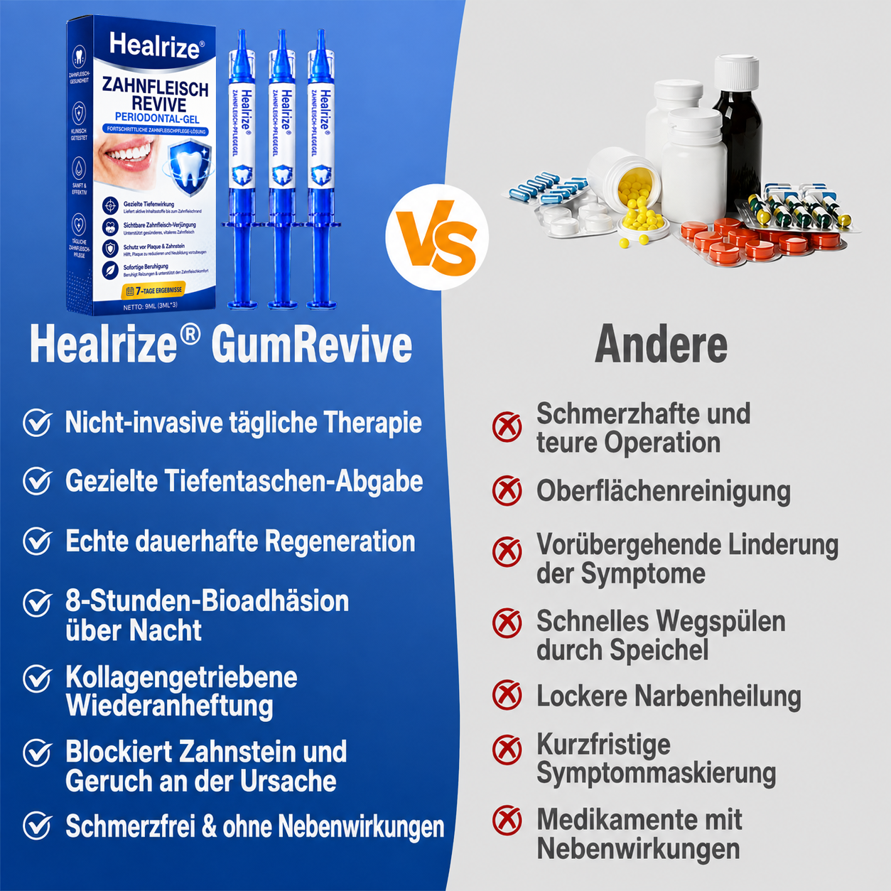🦷 Healrize® GumRevive Gel zur Regeneration des Zahnhalteapparats (bei Zahnfleischbluten, Zahnfleischrückgang und lockeren Zähnen)