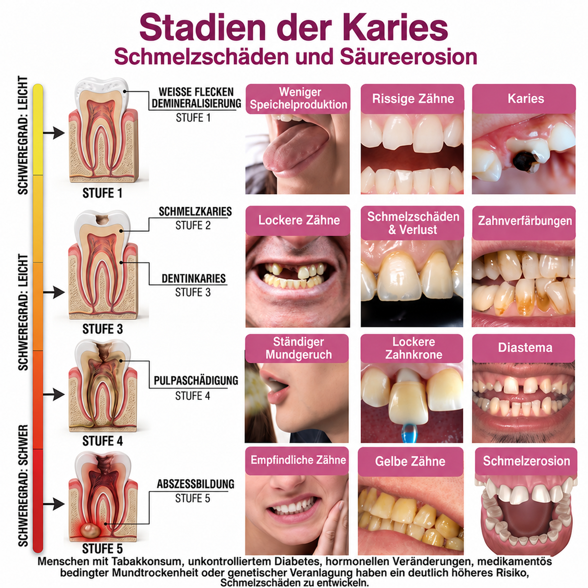 ✨ 30 % Rabatt auf den zweiten Artikel  | Healrize®🎀
