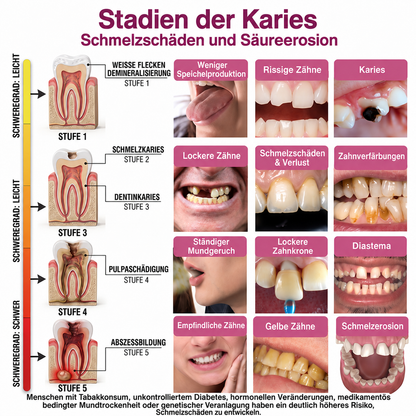 ✨ 30 % Rabatt auf den zweiten Artikel  | Healrize®🎀