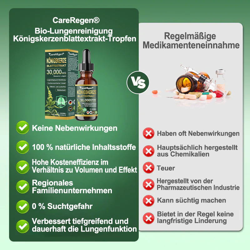 Genieße 30 % RABATT beim Hinzufügen des zweiten Produkts🎁| CareRegen®
