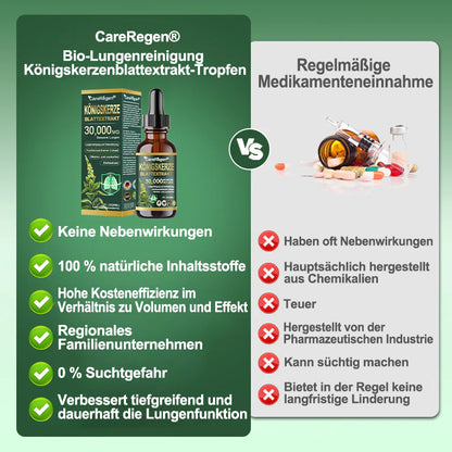 Genieße 30 % RABATT beim Hinzufügen des zweiten Produkts🎁| CareRegen®