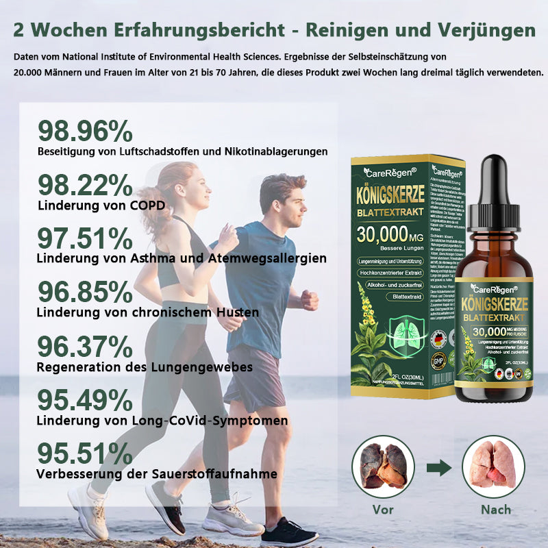 Genieße 30 % RABATT beim Hinzufügen des zweiten Produkts🎁| CareRegen®