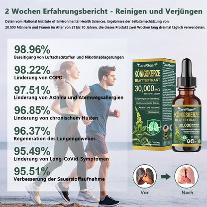 Genieße 30 % RABATT beim Hinzufügen des zweiten Produkts🎁| CareRegen®