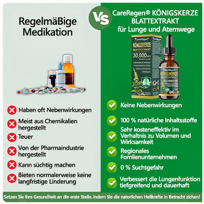 Genieße 30 % RABATT beim Hinzufügen des zweiten Produkts🎁| CareRegen®