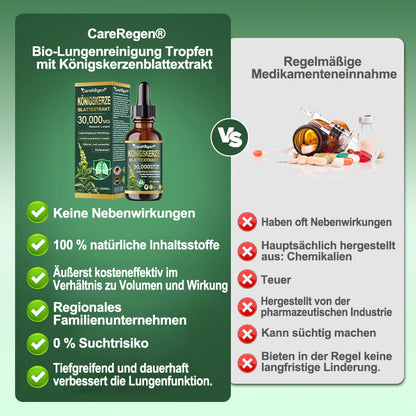 𝗢𝗳𝗳𝗶𝘇𝗶𝗲𝗹𝗹 | CareRegen® 𝗕𝗶𝗼-𝗟𝘂𝗻𝗴𝗲𝗻𝗿𝗲𝗶𝗻𝗶𝗴𝘂𝗻𝗴𝘀-𝗧𝗿𝗼𝗽𝗳𝗲𝗻 𝗮𝘂𝘀 𝗞𝗼̈𝗻𝗶𝗴𝘀𝗸𝗲𝗿𝘇𝗲𝗻𝗯𝗹𝗮𝘁𝘁-𝗘𝘅𝘁𝗿𝗮𝗸𝘁 𝐊𝐥𝐢𝐧𝐢𝐬𝐜𝐡 𝐛𝐞𝐬𝐭𝐚̈𝐭𝐢𝐠𝐭 – 𝐡𝐨𝐜𝐡𝐤𝐨𝐧𝐳𝐞𝐧𝐭𝐫𝐢𝐞𝐫𝐭𝐞 𝐅𝐨𝐫𝐦𝐞𝐥 𝐳𝐮𝐫 𝐋𝐢𝐧𝐝𝐞𝐫𝐮𝐧𝐠 𝐯𝐨𝐧 𝐇𝐮𝐬𝐭𝐞𝐧, 𝐒𝐜𝐡𝐥𝐞𝐢𝐦, 𝐀𝐬𝐭𝐡𝐦𝐚 𝐮𝐧𝐝 𝐂𝐎𝐏𝐃. 𝐅𝐮̈𝐫 𝐟𝐫𝐞𝐢𝐞𝐫𝐞𝐬, 𝐥𝐞𝐢𝐜𝐡𝐭𝐞𝐫𝐞𝐬 𝐀𝐭𝐦𝐞𝐧 – 𝐬𝐩𝐮̈𝐫𝐛𝐚𝐫 𝐬𝐜𝐡𝐧𝐞𝐥𝐥𝐞𝐫𝐞 𝐖𝐢𝐫𝐤𝐮𝐧𝐠.🫁⚡